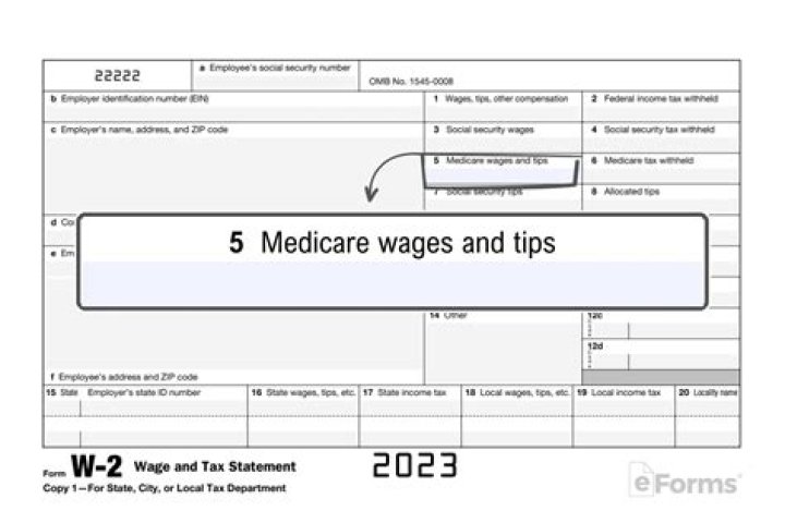 Where do I put Medicare tax withheld?