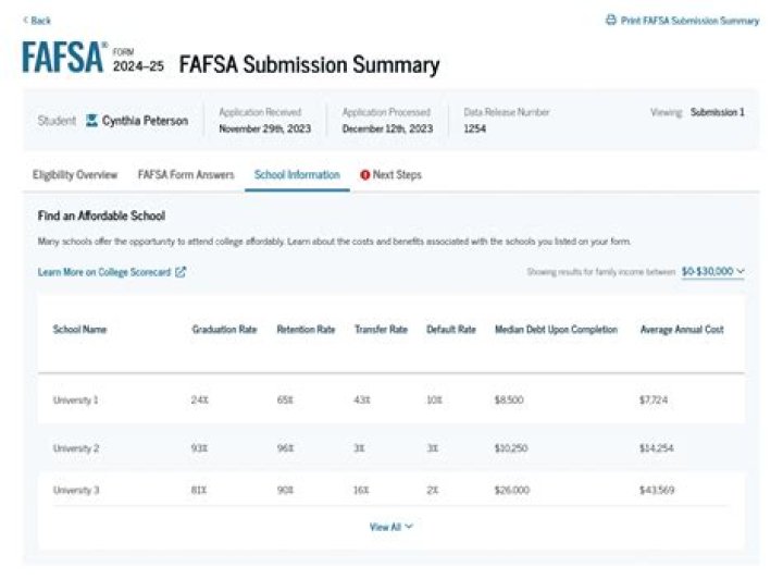Where do you put 529 on FAFSA?