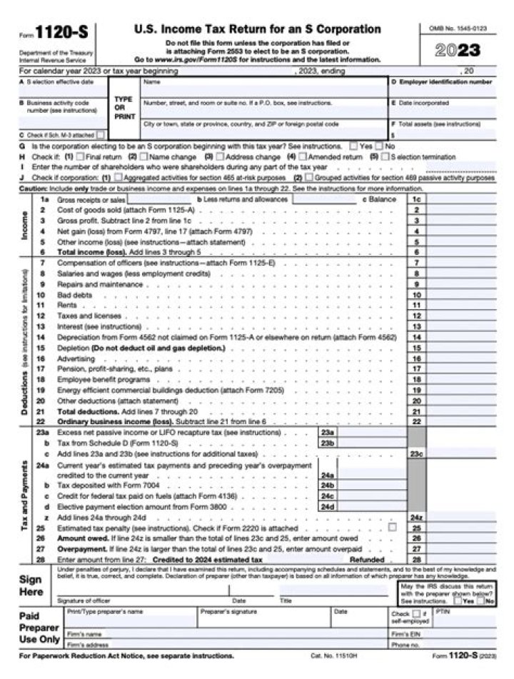 Where do you record capital contributions on 1120S?