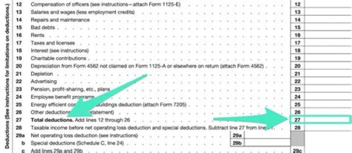 Where does payroll tax go on 1120S?