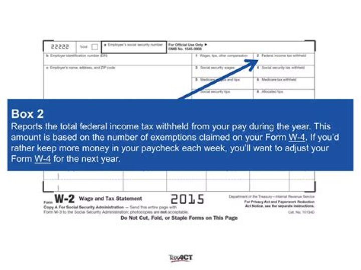 Where to find exemptions box on Form W-9?