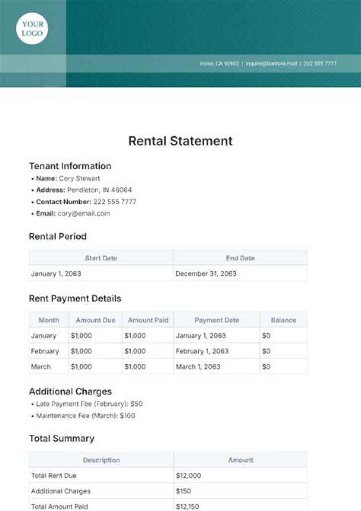 Where to report rental income on a 1040?