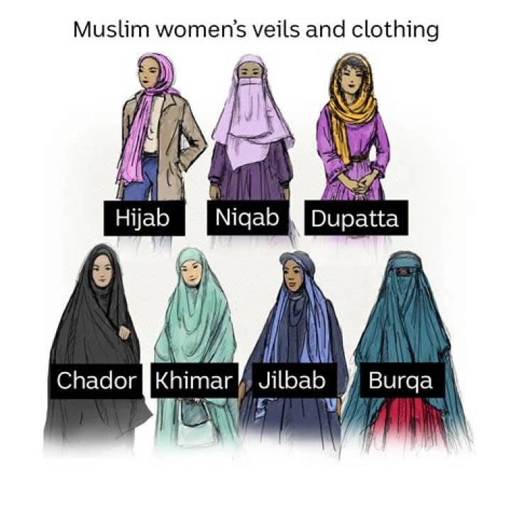 Which country did Muslims invade in 711?