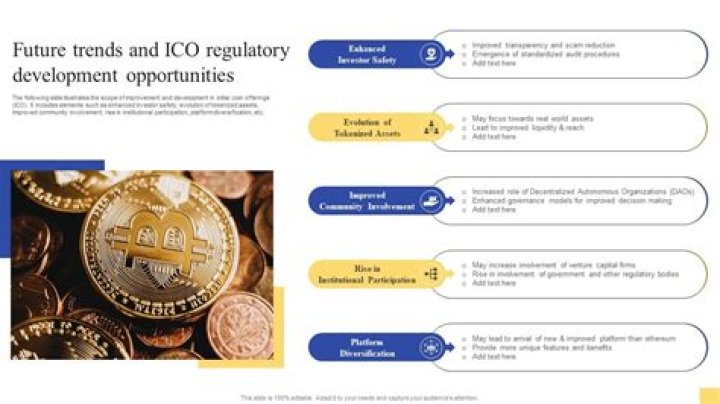 Which country has banned initial coin offerings?