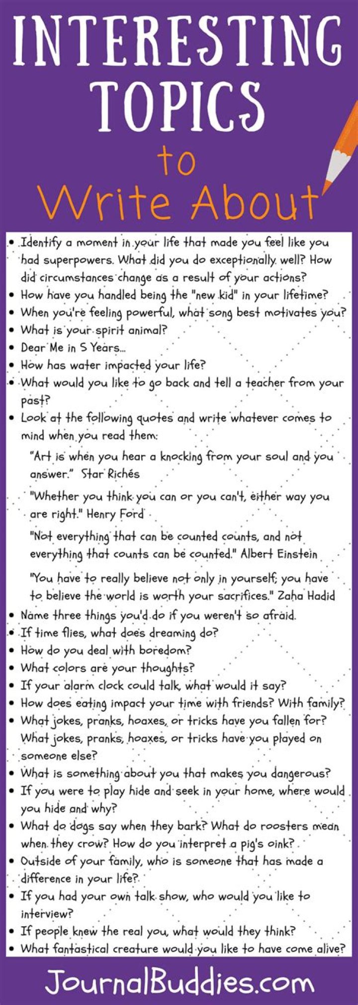 Which is the best topic for article?