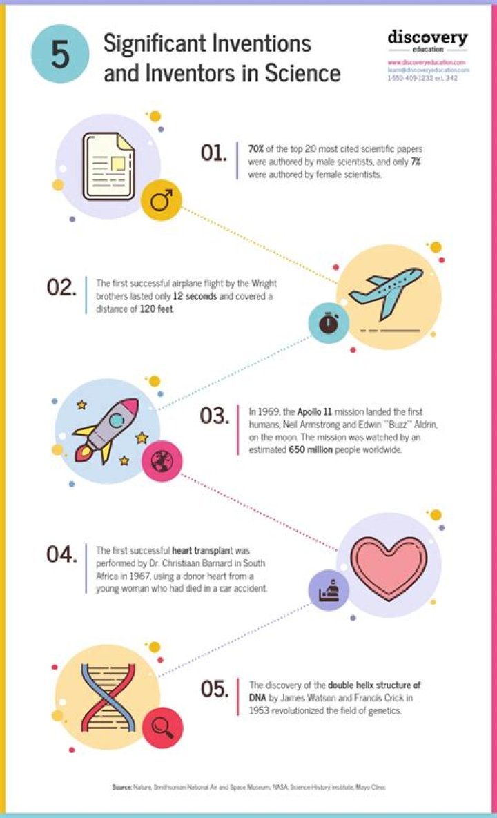 Which of the following was an inventive genius in the steel industry?