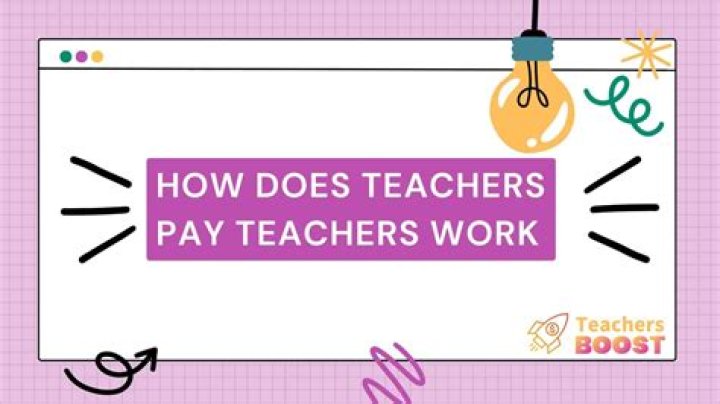 Which school district pay teachers the most?