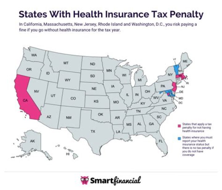 Which states have a penalty for not having health insurance in 2020?