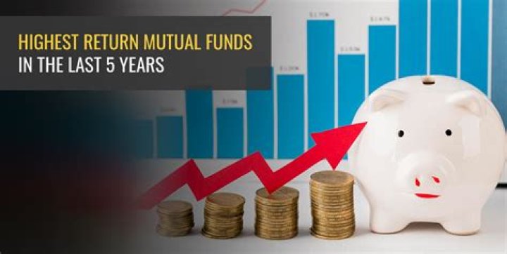 Which stock gave maximum return in last 10 years?
