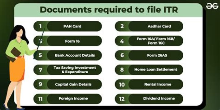 Who all should file ITR?