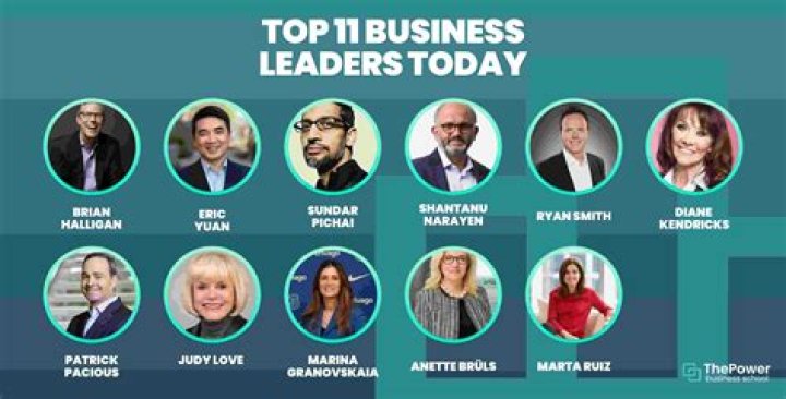 Who are important leaders in Brazil?