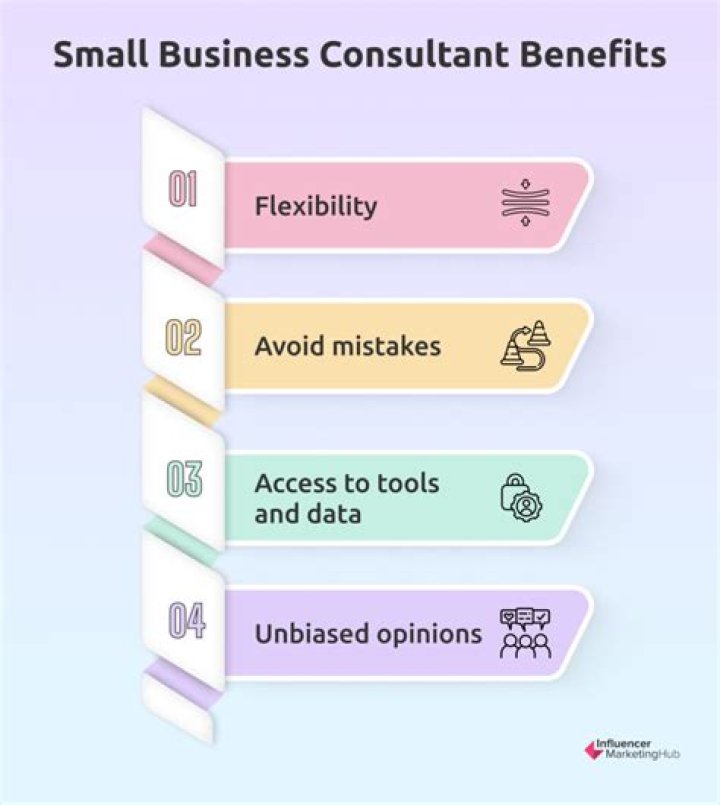 Who is a small business consultant?