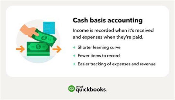 Who is allowed to use the cash method of accounting?