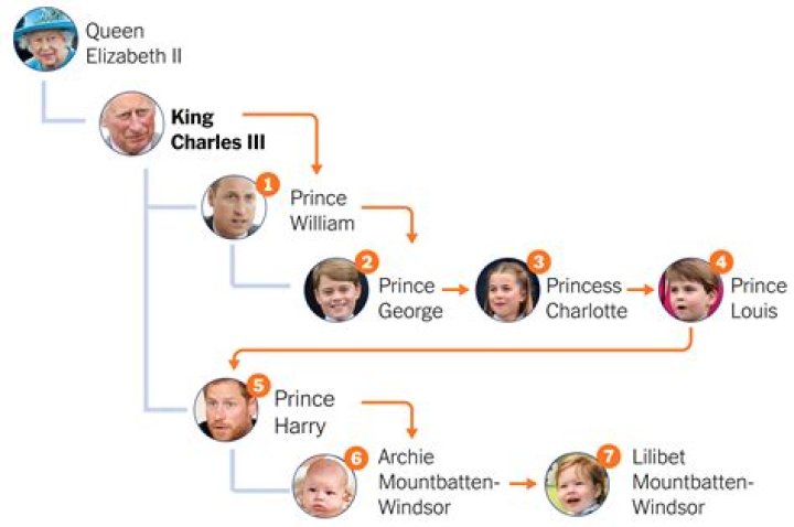 Who is considered an heir in NJ?