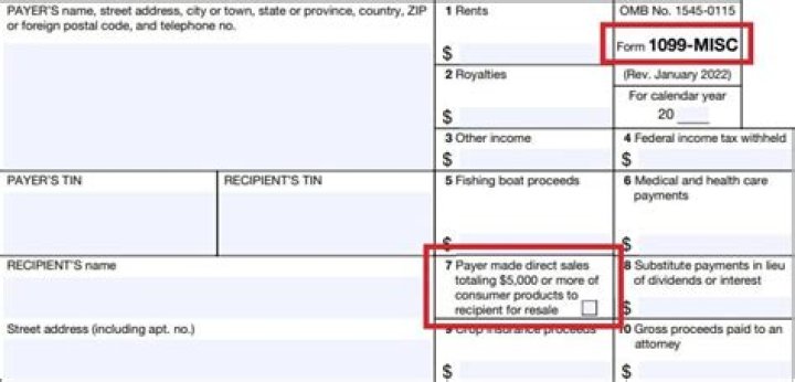 Who is entitled to a 1099 tax form?
