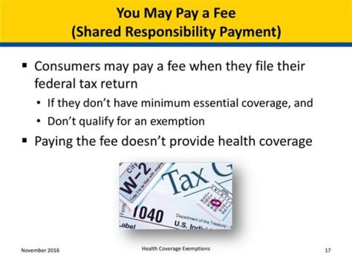 Who is exempt from shared responsibility payment?