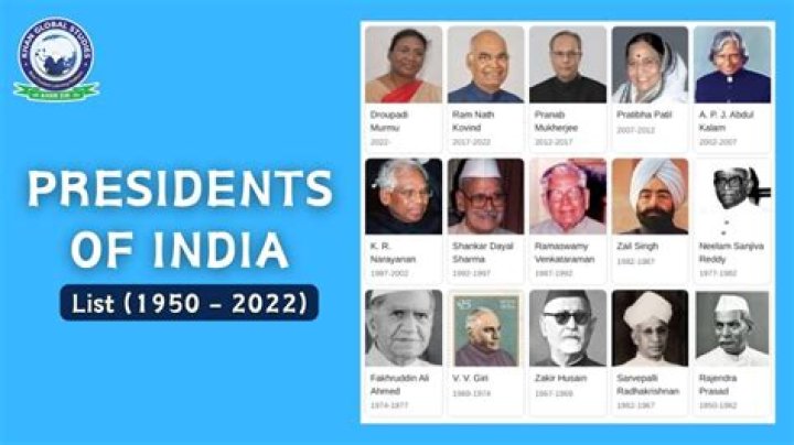 Who is the present president of SEBI?