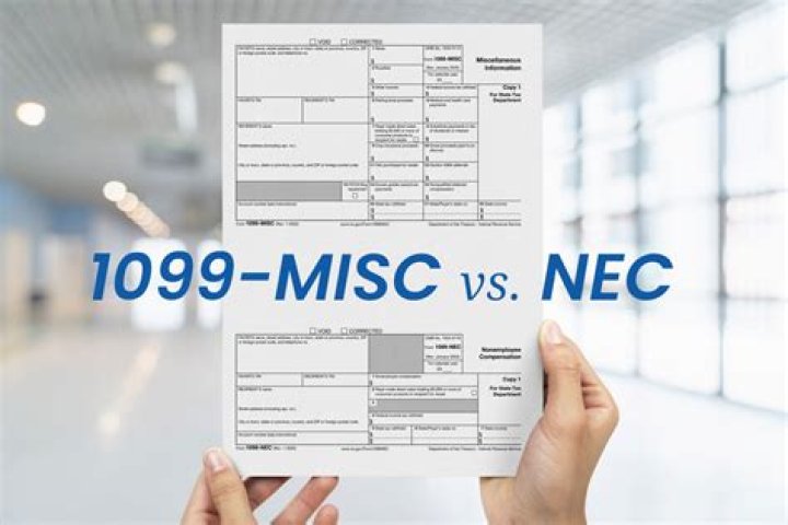 Who Must File 1099-NEC?