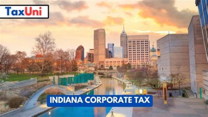 Who Must file Indiana corporate tax return?