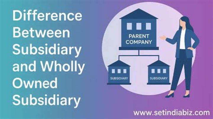 Who owns a wholly owned subsidiary?