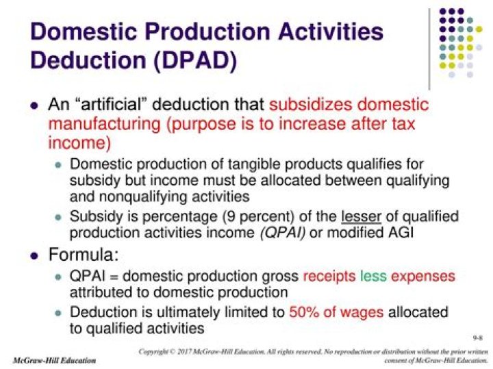 Who qualifies for domestic production activities deduction?