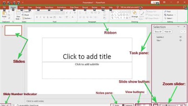 Who uses the presentation software?