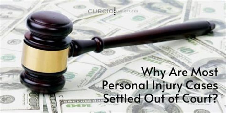 Why are most settled before going to court?