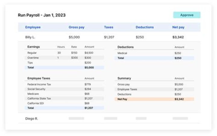 Why are my paychecks different amounts?