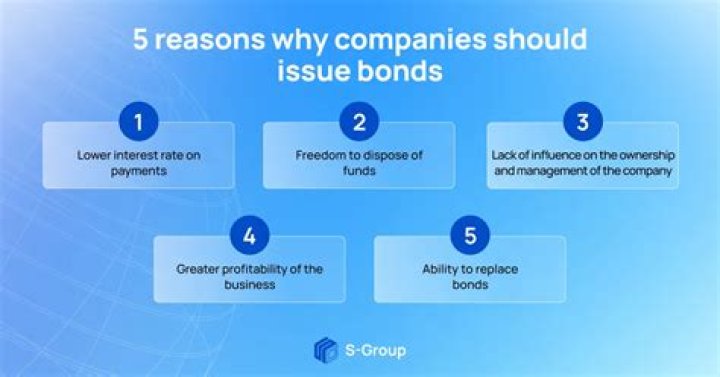 Why do companies issue bonds?