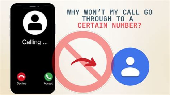 Why do I keep getting calls saying I called them?