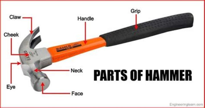 Why do we use steel for the head of a hammer?