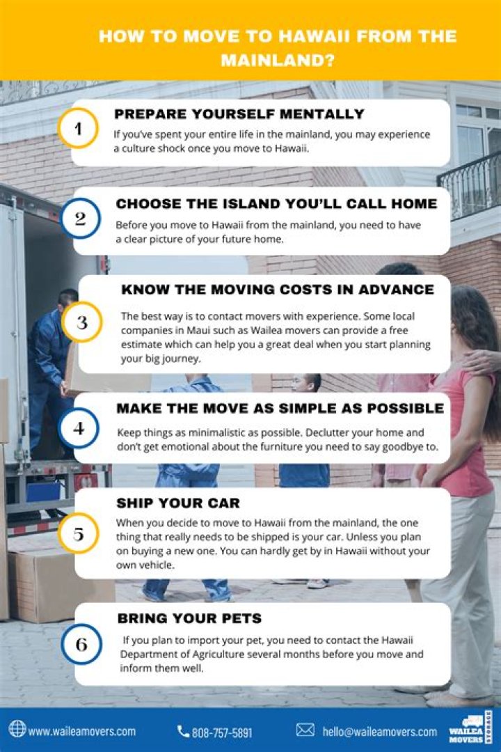 Why does everyone want to move to Hawaii?