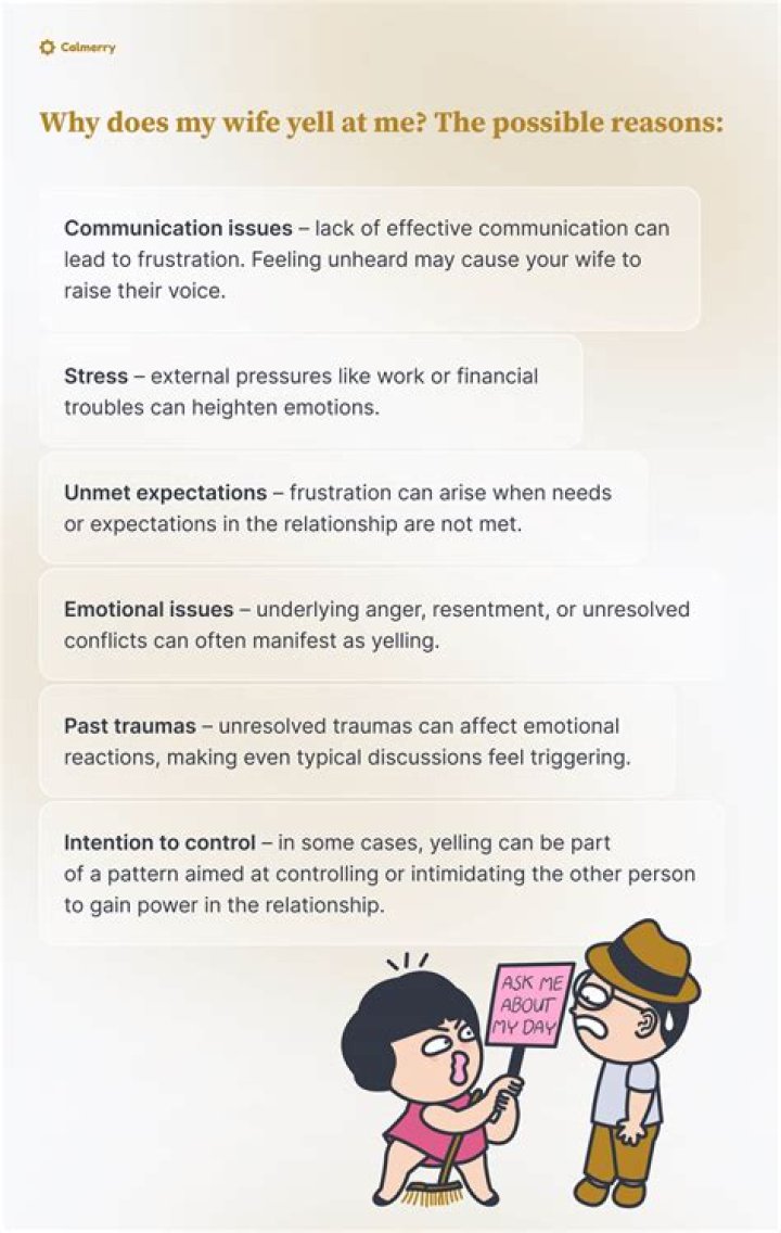 Why does my wife not talk to me during separation?