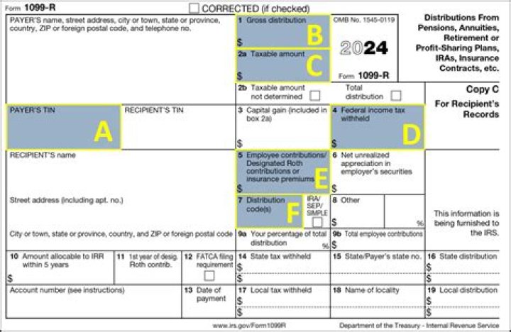 Why is Box 16 blank on my 1099-R?