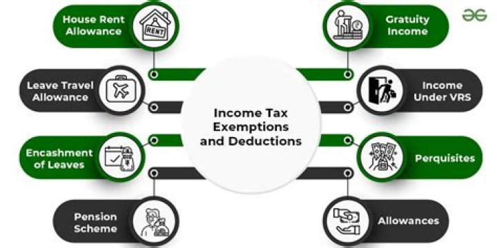 Why is corporation tax better than income tax?