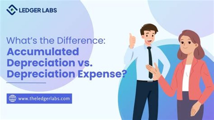 Why is it important to know about depreciation?