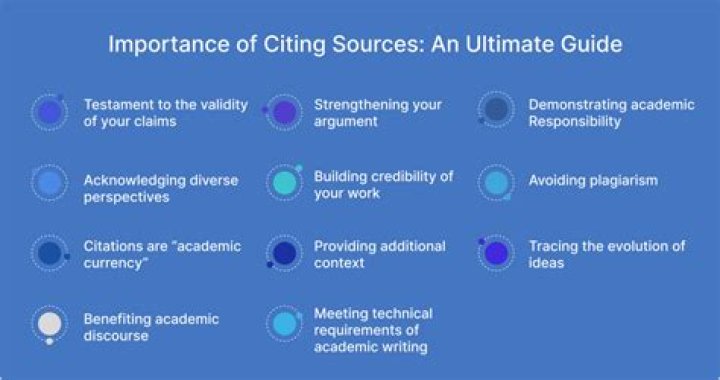 Why is it important to know the procedures?