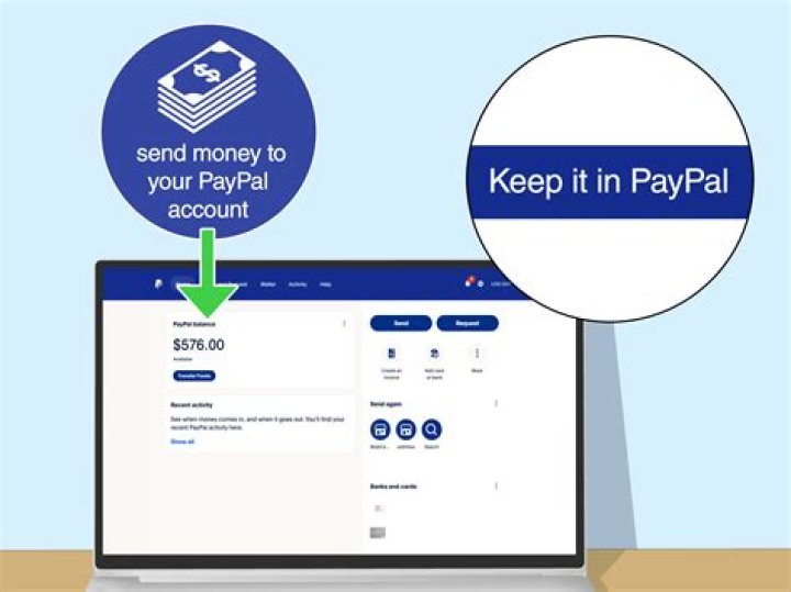 Why is PayPal not letting me transfer money from my bank account?