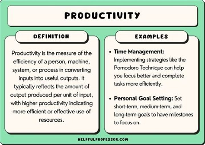 Why is productivity important to the economy?