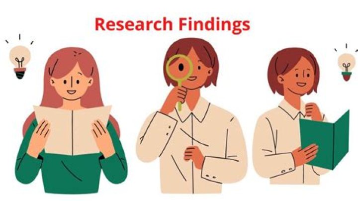 Why is research so difficult?