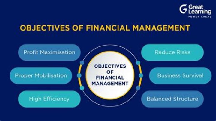 Why is tax important in financial management?