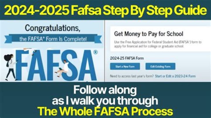 Will my small business affect my FAFSA?