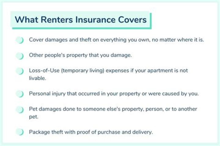 Will renters insurance cover stolen laptop?