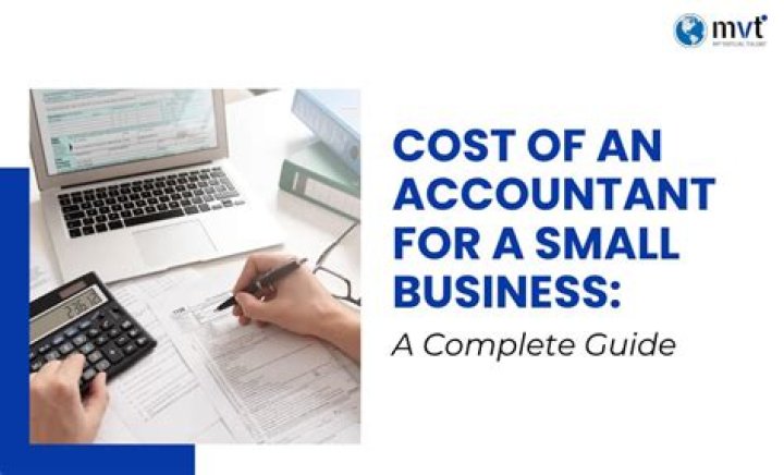 Will the IRS contact my accountant?
