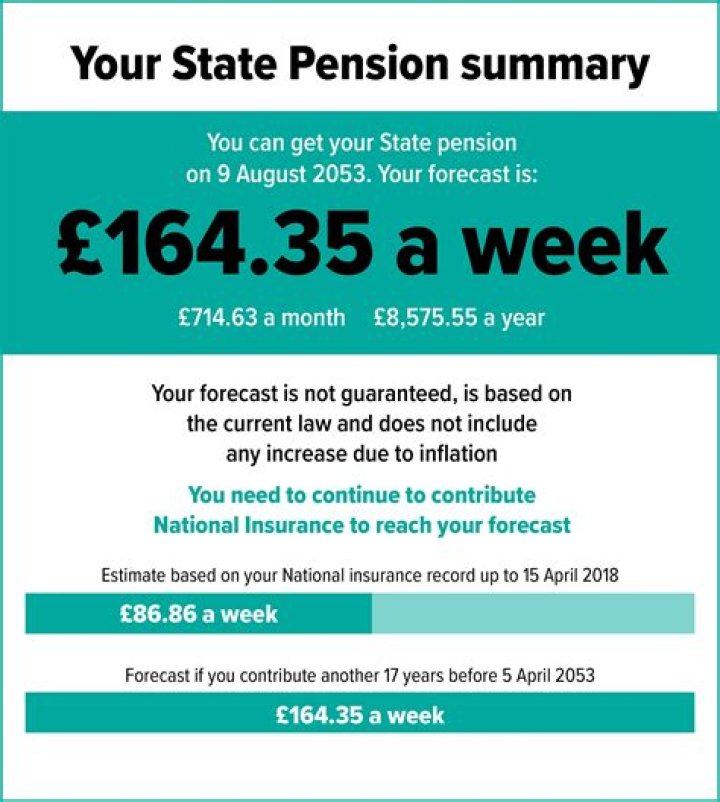 Will there be a pension increase in September 2020?